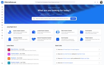 The signed-in home of Alternatives.pe, asking what the visitor is looking for today, with search across capital allocators, funds, companies and people, and eight explorers below it