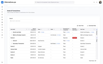 The deals and transactions table on a company profile, one row per round from seed to growth and debt, with expandable detail