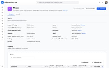 A company profile, with funding, valuation, sector, themes and business model set out in two readable columns
