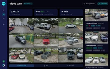 The Cynapse video wall, showing a nine-camera grid with detection counts and live alerts