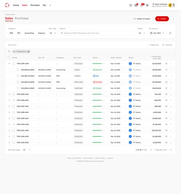 Unified transaction list with amounts, categories and payment status