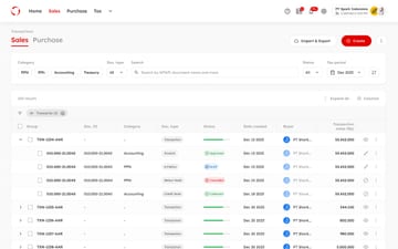 The OnlinePajak sales transaction listing on a desktop browser